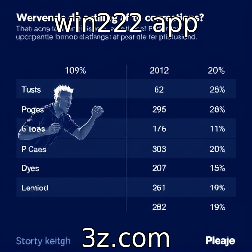 win222 app | Estudo revela preferências dos jogadores por estilos de jogo