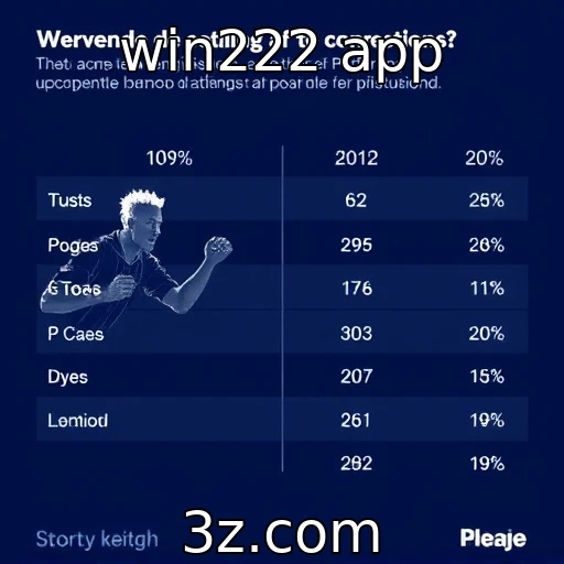 Estudo revela preferências dos jogadores por estilos de jogo